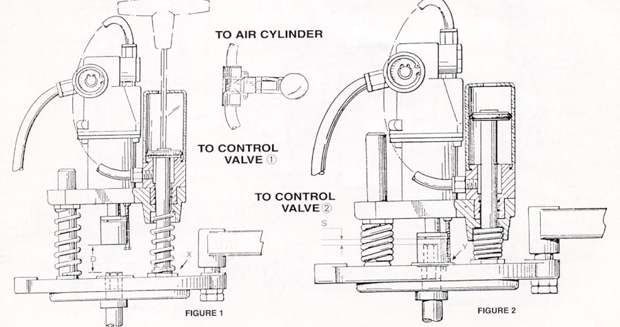 Push Pull Valve Controller